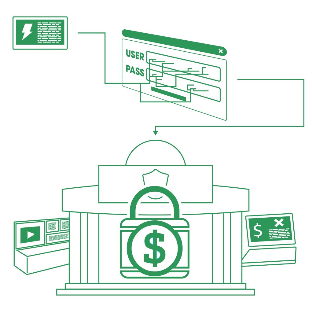 City of Atlanta Ransomware