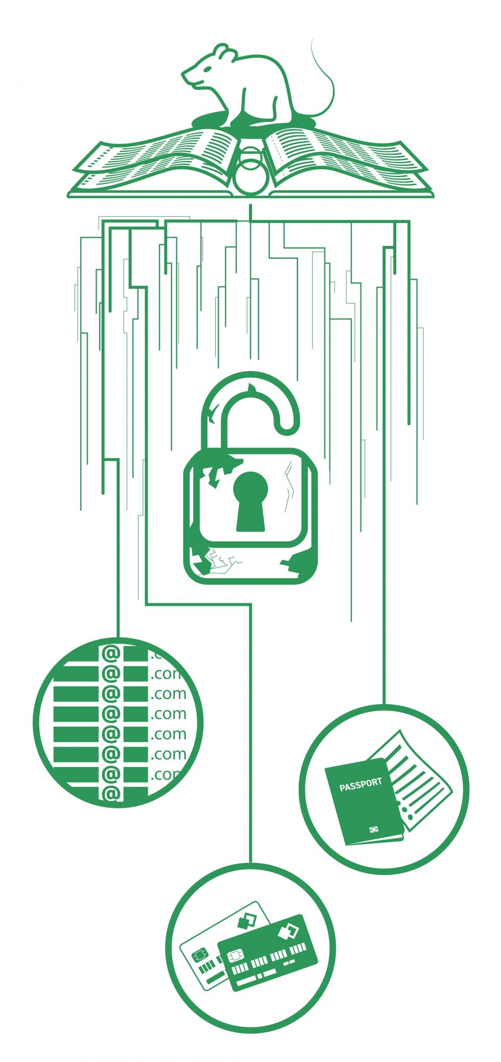 marriott data breach case study ppt