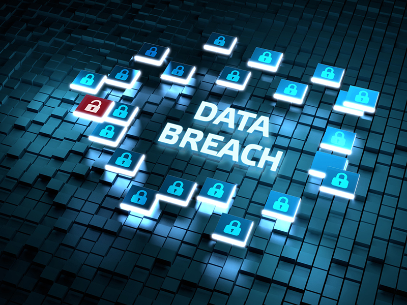 data breach root causes